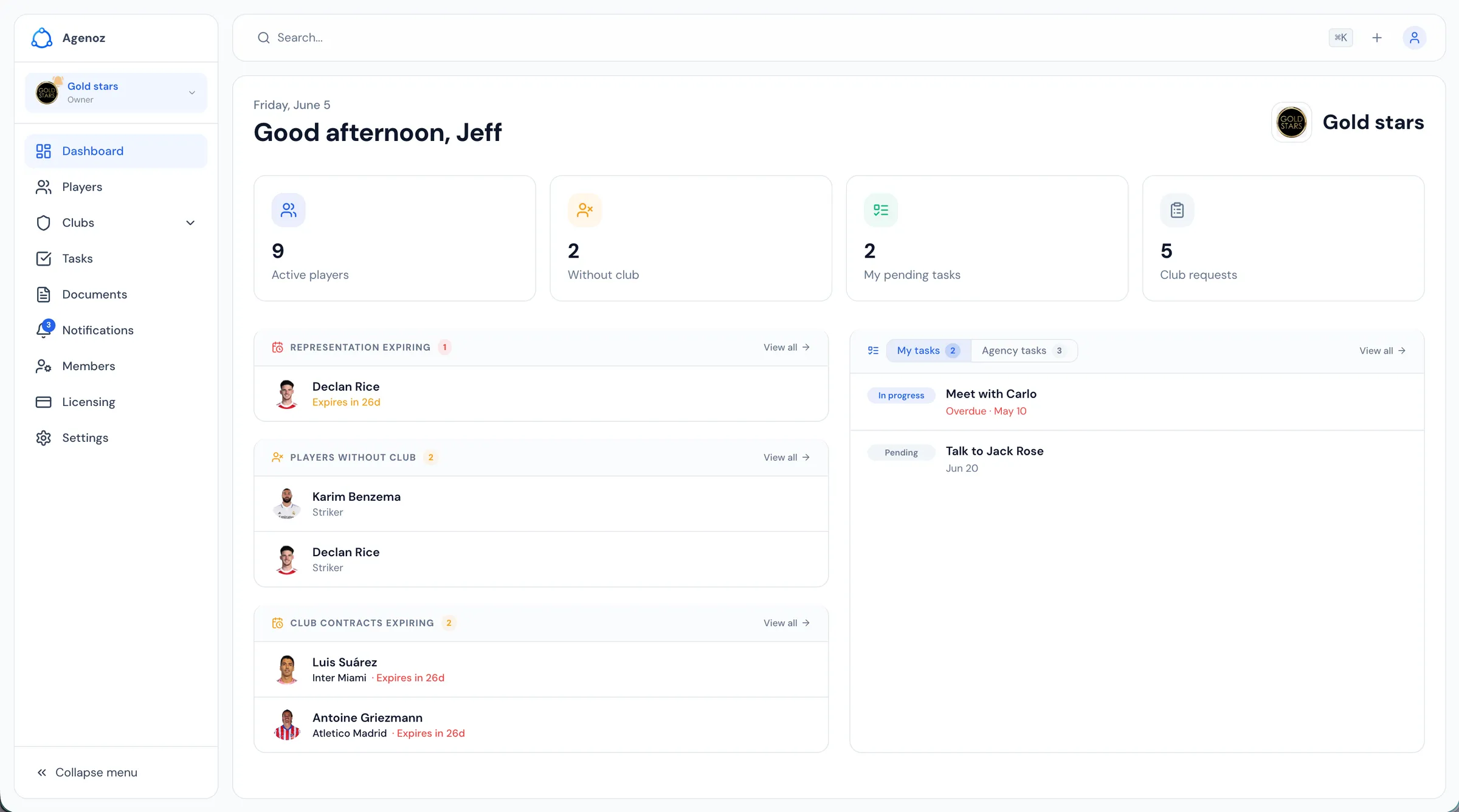 Agenoz dashboard