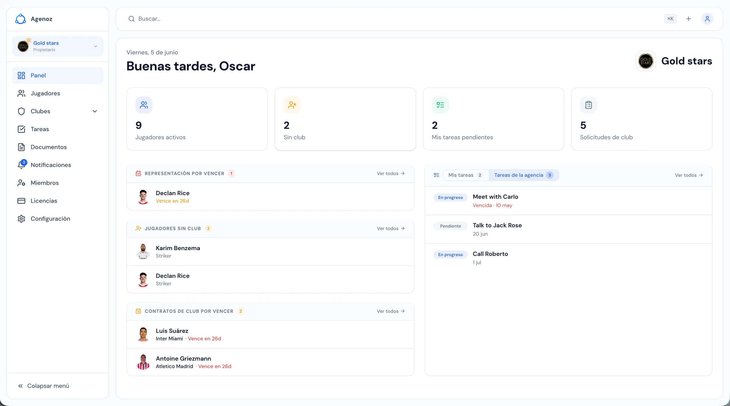Agenoz dashboard